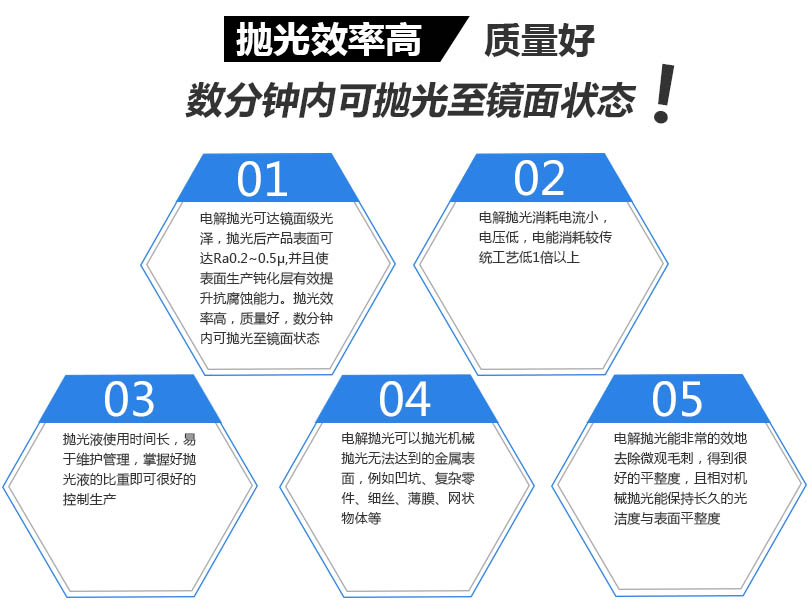 电器控制柜、监控设备网络柜产品优势